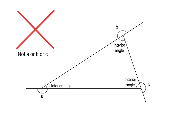 So the exterior angle cannot be: